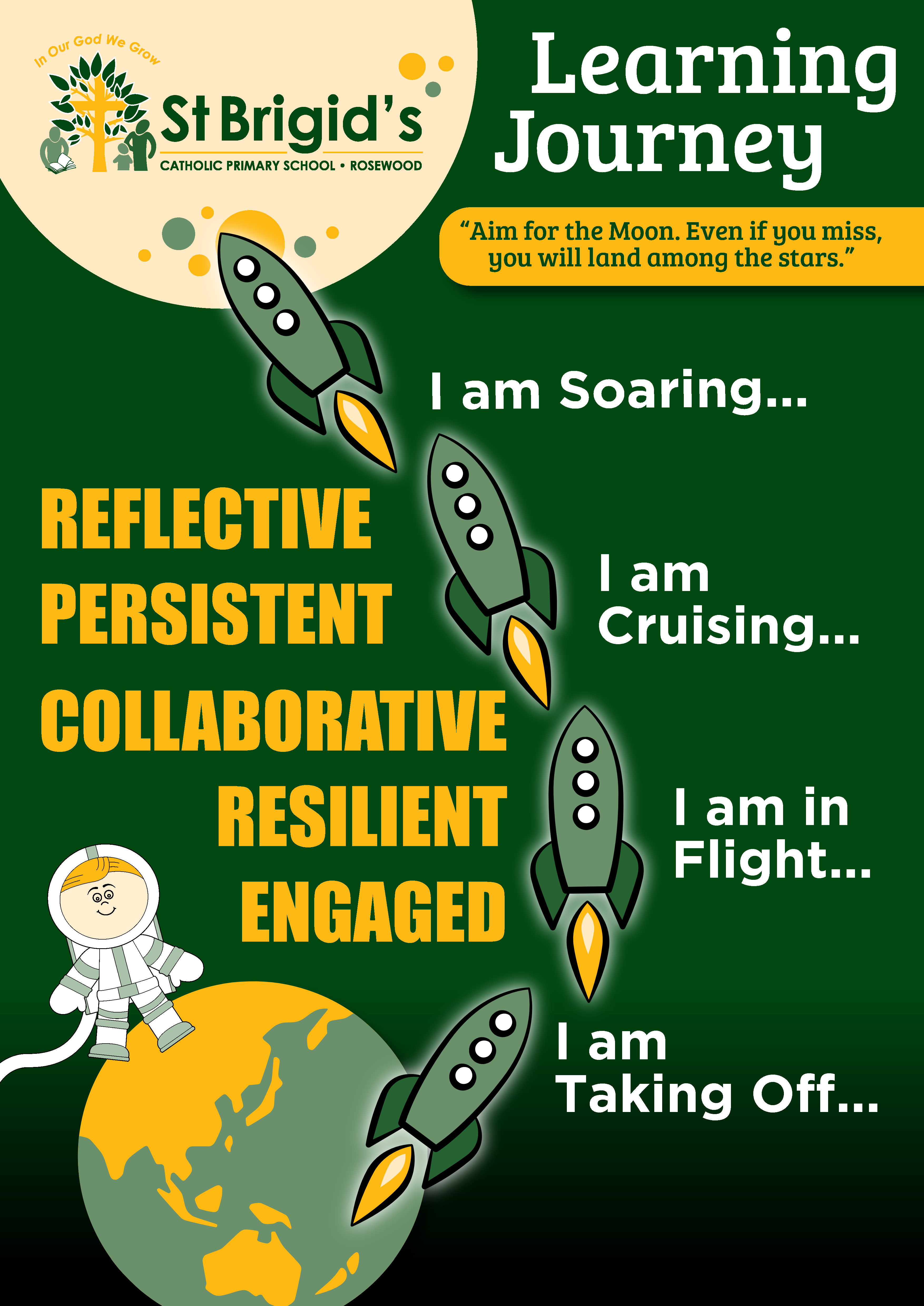 Vertical poster with a dark green background for St Brigid’s Catholic Primary School, Rosewood. At the top left is the school logo with a tree and the text “In Our God We Grow,” next to “St Brigid’s Catholic Primary School • Rosewood.” On the right, large text reads “Learning Journey,” with a yellow banner underneath displaying the quote “Aim for the Moon. Even if you miss, you will land among the stars.” Five illustrated green rockets with yellow flames ascend diagonally across the page, each paired with white text: “I am Taking Off,” “I am in Flight,” “I am Cruising,” and “I am Soaring.” On the left, large yellow words list learner qualities: “Reflective,” “Persistent,” “Collaborative,” “Resilient,” and “Engaged.” At the bottom left, an illustrated astronaut stands on a stylised Earth showing Australia. Circular design elements in yellow and green are scattered in the background.